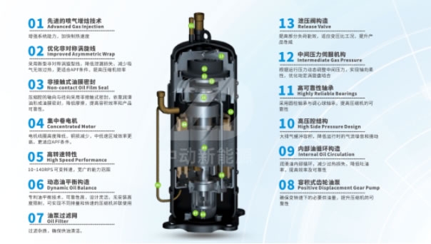 變頻超低溫空氣源熱泵