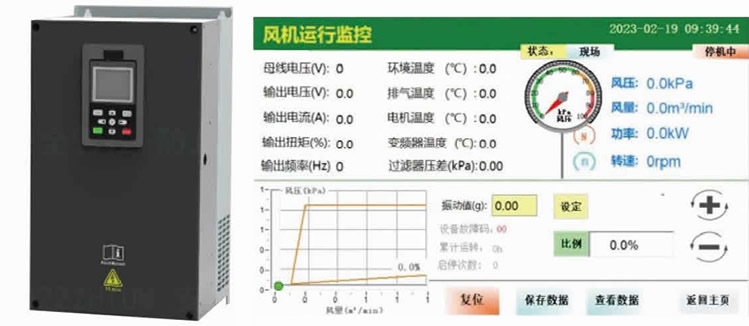 空氣懸浮鼓風(fēng)機(jī)的核心優(yōu)勢